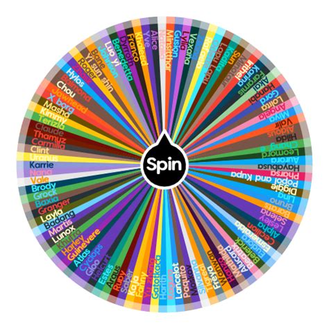 mlbb free spin wheel|Mobile legends bang bang(Mlbb)Heroes .